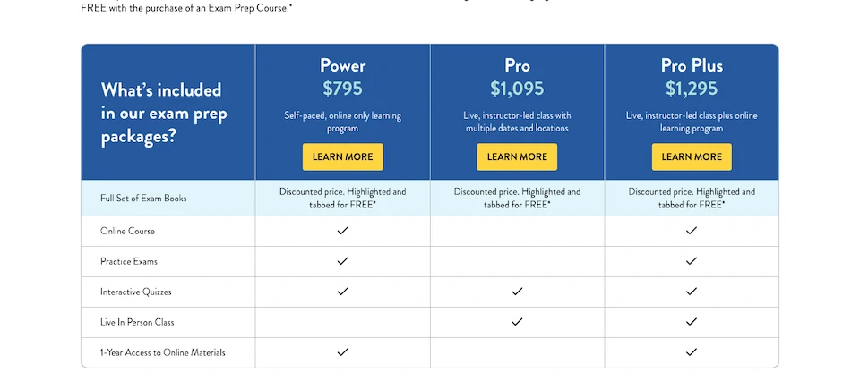 A screenshot of the product comparison table on MyContractorExam.